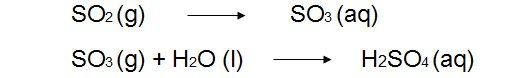 Acid Rain Environmental Chemistry