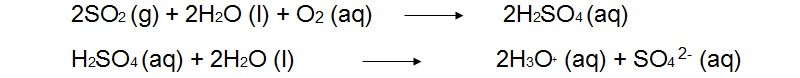 Acid Rain Environmental Chemistry