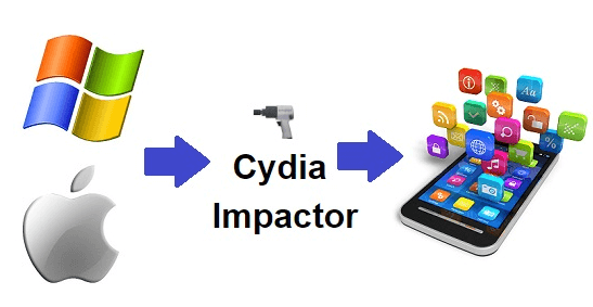 Cydia Impactor Linux - Get Basic Idea (3)