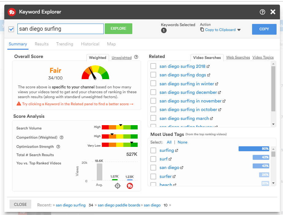 Keyword Explorer window.