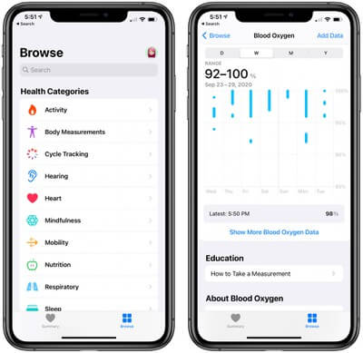 Blood oxygen results on iPhone.