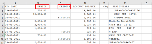 Bank Statement Converted to Excel