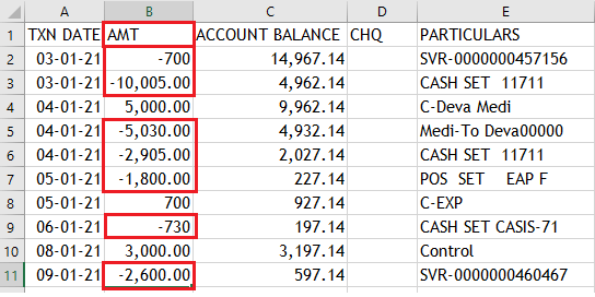 CSV Format file