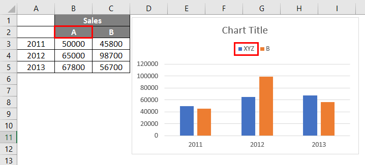 Edit Legend in Excel