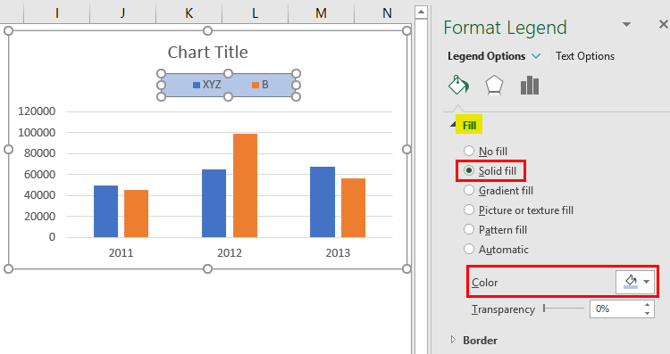 C Chart Legend Text