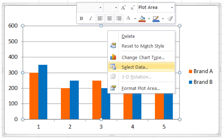 C Chart Legend Text