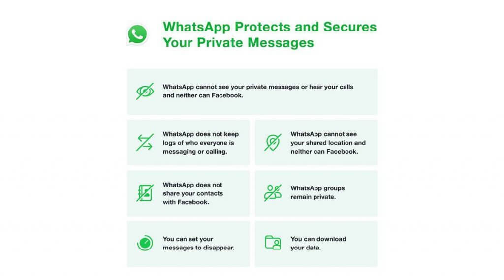 Whatsapp privacy policy highlights.