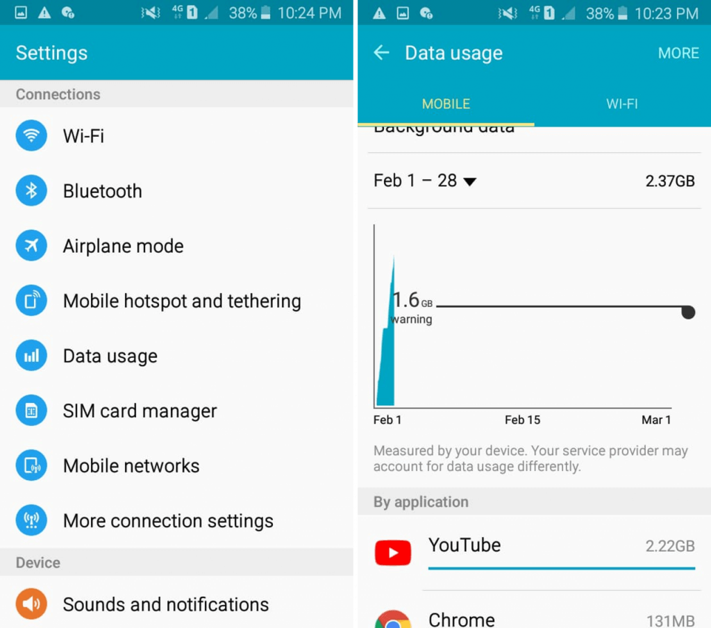 Identify battery usage of hacked android phone