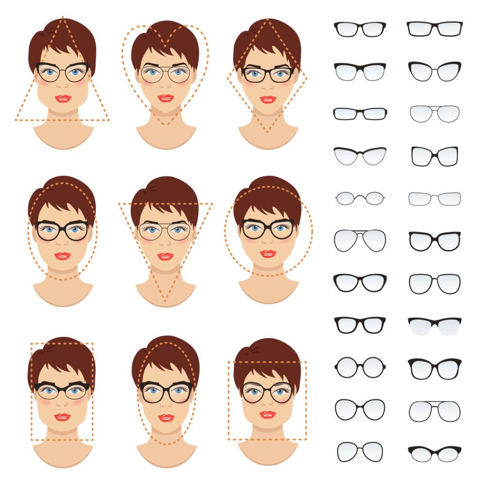 Girls fashion glasses face types.