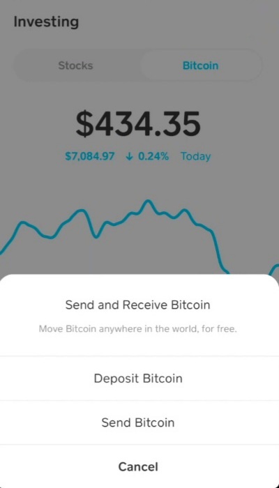 How to send bitcoin on cash app 2022 financial blockchain companies