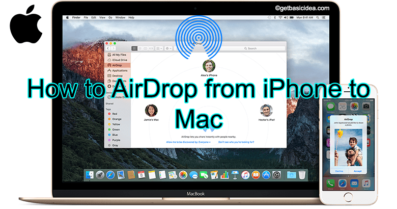 How to AirDrop from iPhone to Mac