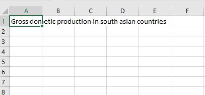 select the cell and press F2 or double click in the cell to enter the formula bar.