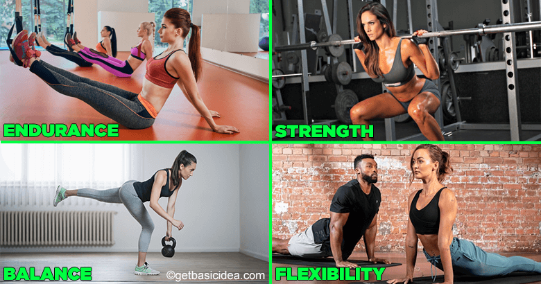 4 main types of exercise