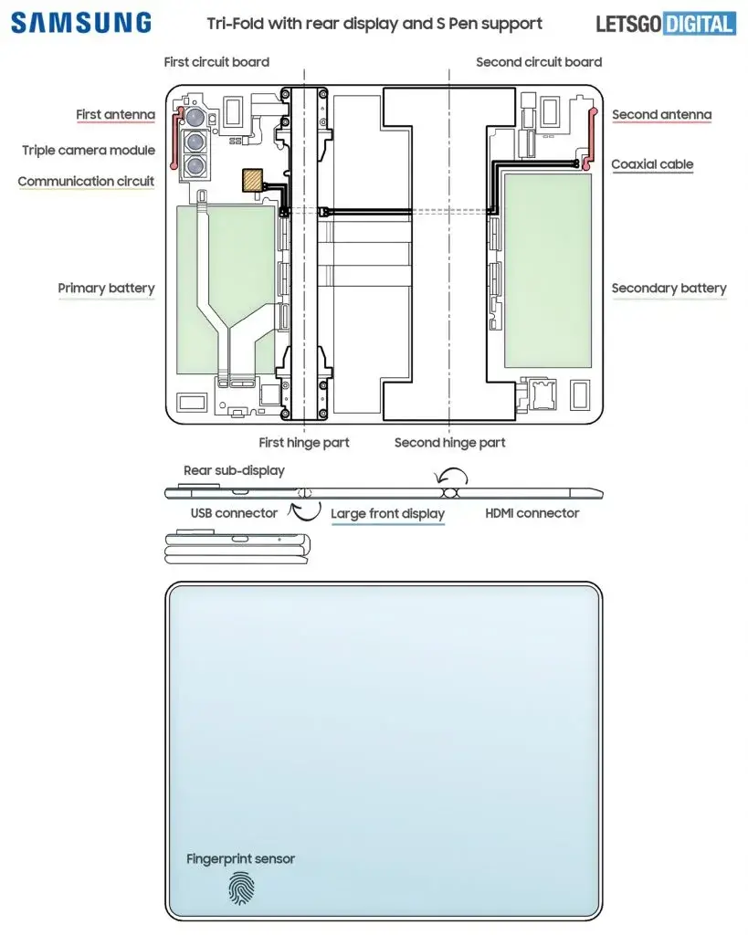 samsung tri-fold smartphone patent