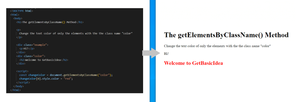 this image shows an example of get elements by class name