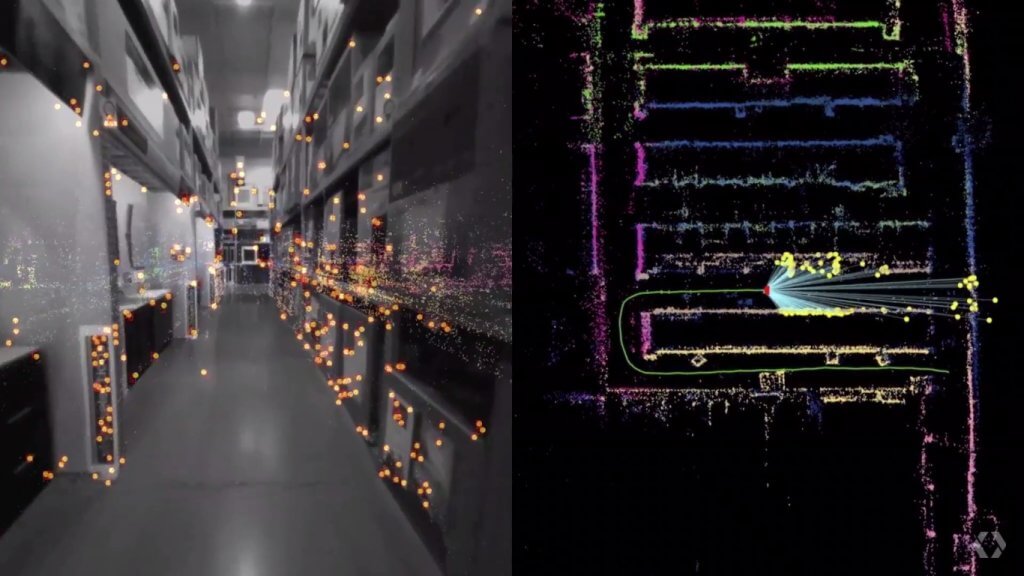 Indoor Visual Positioning System