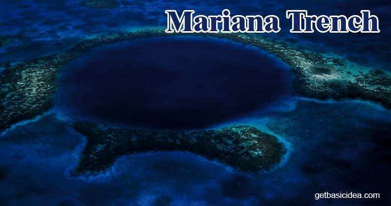 Mariana Trench, the deepest place on earth.