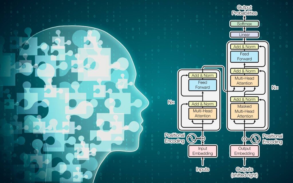 Large Language Model Programs