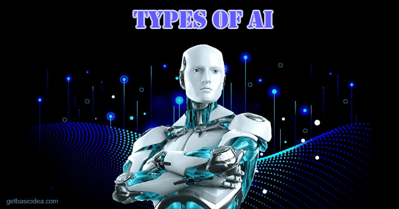 Types of AI