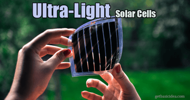 Ultralight Fabric Solar Cells
