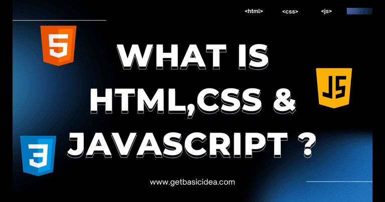 what is html, css and javascript